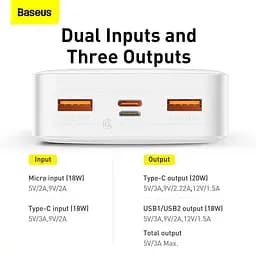 Зовнішній акумулятор Baseus Bipow Digital Display 20000mAh (PPDML-M02) білий - мініатюра 3