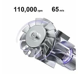 Фен Xiaomi Mijia High Speed Water Ion Hair Dryer H701 (GSH701LXT) - мініатюра 4