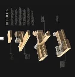 LEGO Architecture The Visual Guide - мініатюра 6