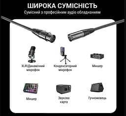 Мікрофонний кабель XLR Male — XLR Female Fifine L-9 3м - мініатюра 6