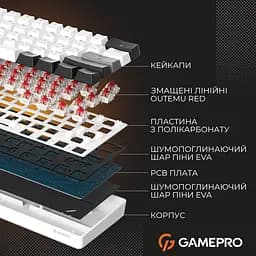 Клавіатура GamePro Genesis Infinity MK130BW White [140414] - мініатюра 13