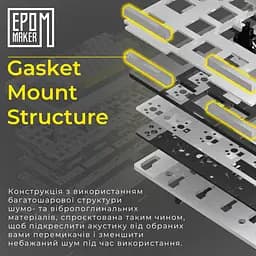 Клавіатура Epomaker TH80 PRO V2 Wisteria Tactile White механічна бездротова (TH80-PROV2-W-WT) - мініатюра 15
