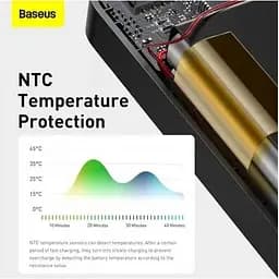 Портативний акумулятор Baseus Bipow Digital Display 20000mAh 15W (PPDML-J02) батарея біла - мініатюра 6