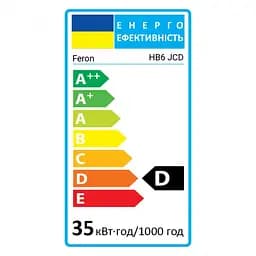 Лампа галогенна Feron JCD 220V35W G-5.3 (2102) - мініатюра 2