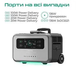 Зарядна станція Zendure SuperBase Pro 1500 (ZDSBP1500-bk-eu) - мініатюра 2