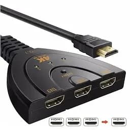 Активний розгалужувач HDMI