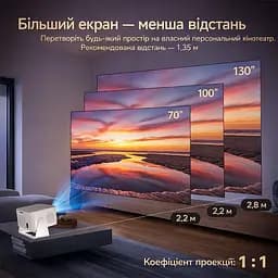 Мультимедійний смарт проектор з автофокусом Magcubic HY350 MAX 1080P 2/16 Гб до 900 ANSI Android 14 - мініатюра 5