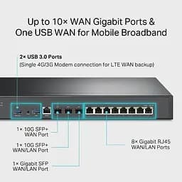 VРN-маршрутизатор з портами 10G, ER8411 TP-LINK - мініатюра 4