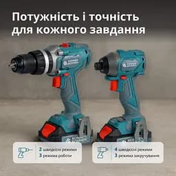 Konner & Sohnen Набір із двох акумуляторних інструментів KS IDISD 20V SET 2 20В дриль ударний, гвинтоверт, швидкий ЗП 2А акб 2х2А·год кейс 5кг - мініатюра 3