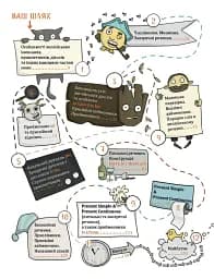 English is Interesting. Атиповий самовчитель - мініатюра 7