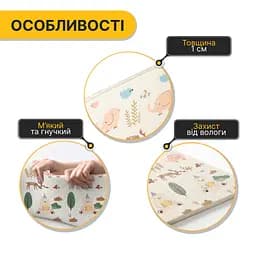 Дитячий ігровий килимок LEOBRO 150 x 180 x 1 см (LB-1020) - мініатюра 6