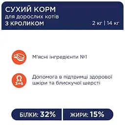 Сухий корм для котів Club 4 Paws Premium з кроликом 14 кг (B4630301) - мініатюра 3