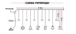 Гірлянда світлодіодна штора Різдво 138 le, ширина 2.5 м багатобарвна - мініатюра 2