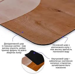 Вологопоглинаючий килимок 50x80CMx3MM (D) SW-00002544 - мініатюра 2