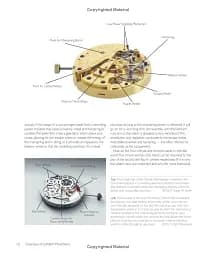 The Wristwatch Handbook: A Complete Guide to Mechanical Wristwatches - мініатюра 10