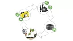 Насос Karcher BP 2 Garden (1.645-350.0) - мініатюра 5
