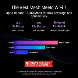MESH-система ASUS Wi-Fi Mesh система ZenWiFi BT10 2pk White (90IG08Y0-MO3C40) - мініатюра 11