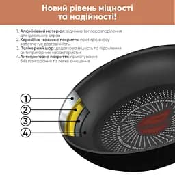 Сковорода Krauff Smart Fry алюмінієва з антипригарним покриттям 28 см (25-45-135) - мініатюра 13
