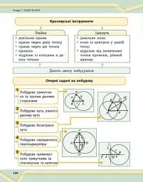 Математика. Підручник інтегрованого курсу для 7 класу ЗЗСО у 2-х частинах. Частина 2 - мініатюра 11
