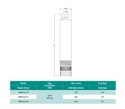 Колодязний насос SHIMGE 4NKm3/5-0.37 з нижнім забором Ø96 мм 0.37 кВт, Qmax 80 л/хв, Нmax 36 м + кабель 30 м - мініатюра 3