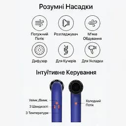 Фен MLT HD18 Supersonic R Ceramic Vinca Rose 5 насадок
 - мініатюра 6