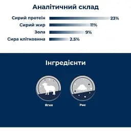 Сухий корм для дорослих собак великих та гіганських порід з чутливим травленням Dr.Clauder’s Sensitive Adult Lamb & Rice Large Breed ягня та рис 20 кг - мініатюра 3