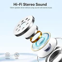 Бездротові навушники, Bluetooth 5.3 Навушники 40 годин відтворення Deep Bass Stereo Earbud, світлодіодний дисплей живлення - мініатюра 3