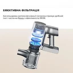 Акумуляторний пилосос Dreame R20 Aqua - мініатюра 9