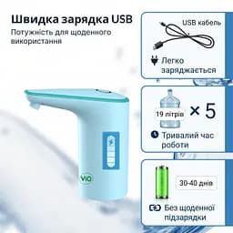 Електрична помпа для води ViO E11, блакитна - мініатюра 3