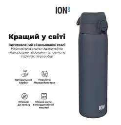 Пляшка для води ION8 металева вакуумна 920 мл Vacuum Insulated Ash Navy (I8TS1000ANAVY) - мініатюра 6