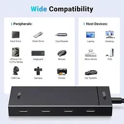 Концентратор Ugreen USB-C to 4xUSB-C 3.2 Gen2 10Gbps CM806 black (35584) - мініатюра 2