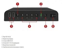 ДБЖ Yisenneng 24000 mAh 96Wh 5- 9 - 12V для мережевого обладнання - мініатюра 4