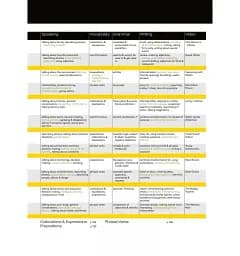 Close-Up B1. Students Book for Ukraine with Online Student Zone - мініатюра 4