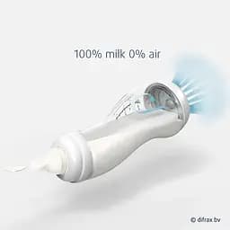 Антиколікова пляшечка для годування Difrax S-bottle Natural Popcorn з силіконовою соскою 250 мл (706 Popcorn) - мініатюра 2