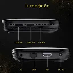 Transpeed H618 4/32Gb, Смарт ТВ приставка медіаплеєр 8K HDR Android SmartTV Box, налаштування Android TV у подарунок, YouTube та фільми без реклами - мініатюра 4