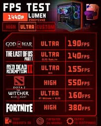 Ігровий ПК Lumen (RTX 5070 12GB / Ryzen 7 7700 / 32GB DDR5 / SSD 512GB) - мініатюра 5