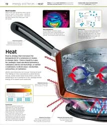 Knowledge Encyclopedia Science! 2nd Edition - мініатюра 4