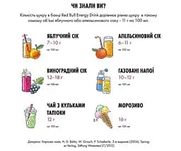 Red Bull Yellow Edition, Упаковка 24 шт. по 0,25 л, Напій енергетичний Ред Булл зі смаком тропічних фруктів - мініатюра 3