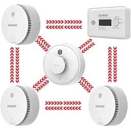 Взаємопов'язані димові теплові та CO сигналізації 5PC