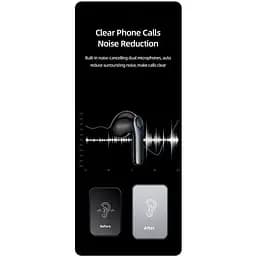 Навушники Bluetooth Usams TWS Earbuds XH09 BT5.1 сині - мініатюра 10