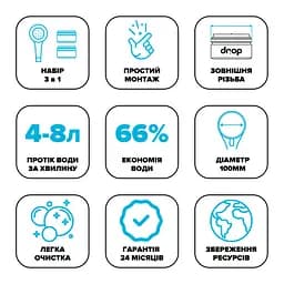 Набір для економії води Drop PM2+MULTI100G (лійка для душу + 2 аератори) - Економія 66% - мініатюра 10