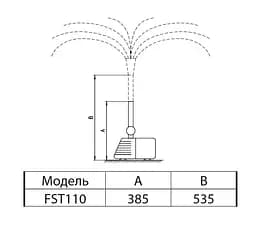 Насос для фонтану Sprut FST 110 - мініатюра 2