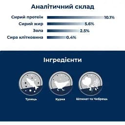 Вологий корм для дорослих котів Dr.Clauder’s Best Selection №5 курка та тунець зі шпинатом 200 г - мініатюра 3