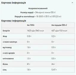 Протеїн Vegan Blend Myprotein Unflavoured 1000 г - мініатюра 2