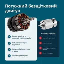 Konner & Sohnen Секатор акумуляторний Konner&Sohnen KS CPS20V-40 20В d 20-40мм 1.0кг без АКБ та ЗП - мініатюра 3