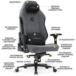 Геймерське крісло Mealux Cyberlux Ares Grey (GM-405 G) - мініатюра 7