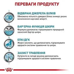 Сухий корм для дорослих собак Royal Canin Sensitivity Control при харчових алергіях 14 кг - мініатюра 2