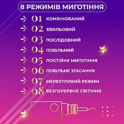 Гірлянда-штора Зірки та ялинки розмір 3*0,9 м 10 фігур, мультиколор GarlandoPro 1733069ML - мініатюра 18