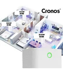 Осушувач повітря Cronos 12L OL12-BD031C Wi-Fi - мініатюра 10