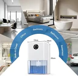 Осушувач повітря finade SC1 1800 мл з RGB-підсвічуванням Light Blue - мініатюра 3